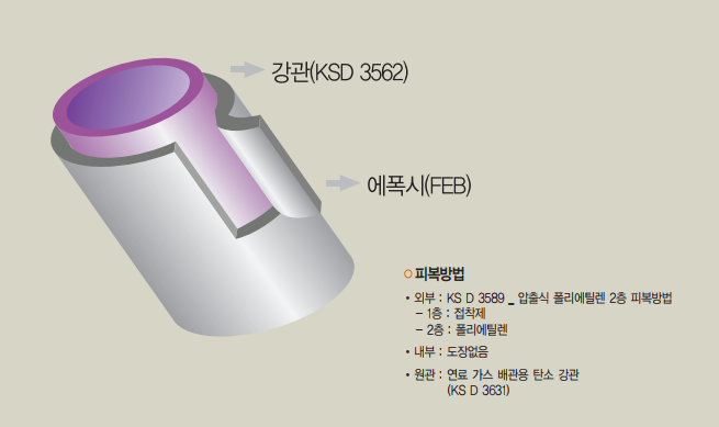 이미지명